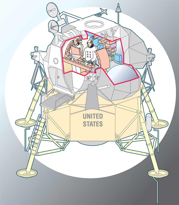 what is the lunar excursion module